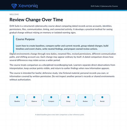 A digital screenshot of a course page titled 'Review Change Over Time' from Xevrianq and Draft Suite, featuring text sections and a flowchart diagram on a white background.