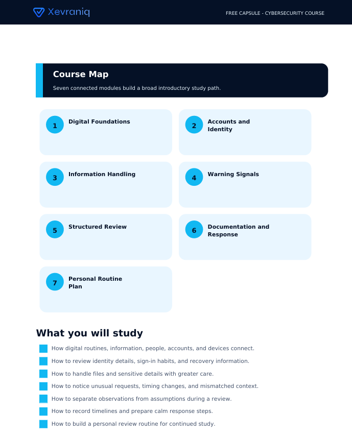 A digital course map graphic for 'Xevraniq' Free Capsule - Cybersecurity Course. The graphic outlines seven connected modules: Digital Foundations, Accounts and Identity, Information Handling, Warning Signals, Structured Review, Documentation and Response, and Personal Routine Plan.