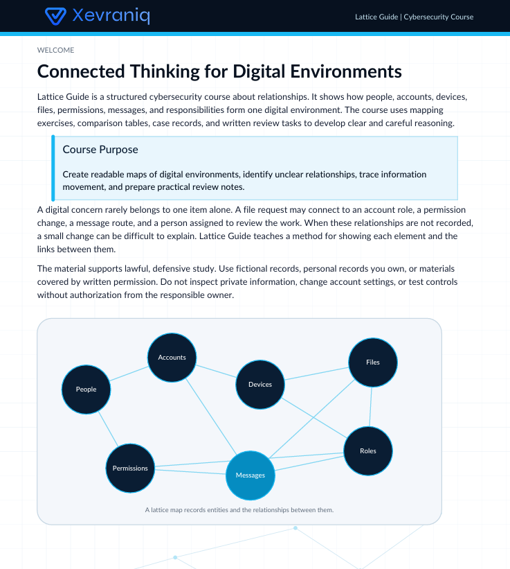 A screenshot of a digital course page titled 'Connected Thinking for Digital Environments' from Vexiriq, featuring text sections and a diagram illustrating relationships between people, accounts, devices, files, and messages.
