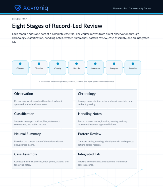 A digital course module cover page titled 'Eight Stages of Record-Led Review' from Xevraniq, showing a course outline with a central flowchart of review stages and a grid of eight topic boxes below.