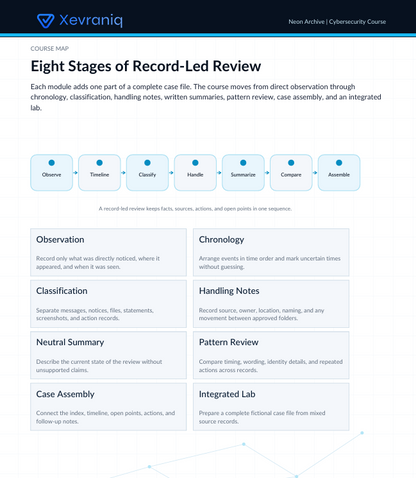 A digital course module cover page titled 'Eight Stages of Record-Led Review' from Xevraniq, showing a course outline with a central flowchart of review stages and a grid of eight topic boxes below.