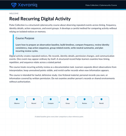 A digital document page from Vevranq's Pulse Collection cybersecurity course, titled 'Read Recurring Digital Activity'. The page features a white background with a dark blue header, a light blue course purpose box, and a flowchart illustrating the review cycle at the bottom.